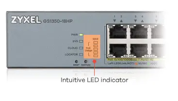 ZYXEL-GS1350-Series-Unmanaged-Switch-for-Surveillance-fig- (2)