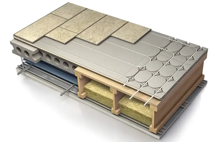 Nu-Heat Nu-Deck Integrated Structural Underfloor Heating System