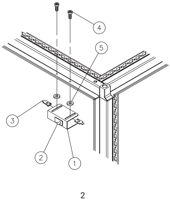 Location And Mounting