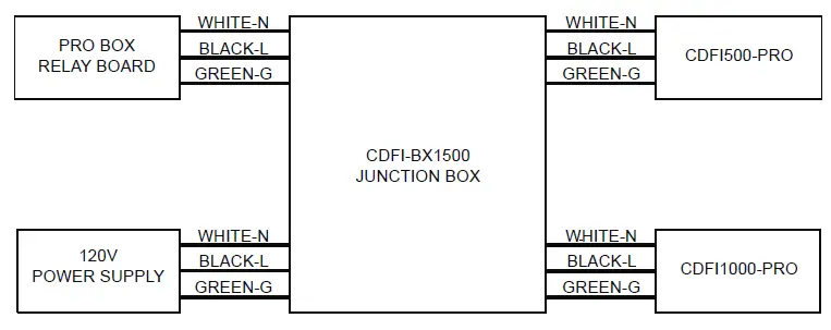 DIMPLEX-CDFI-BX1000-Built-In-Box-With-Heat-fig-2
