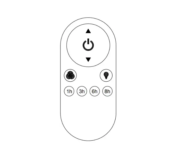 Xin Hui A A Electronics Aa2023-1rf-s3l1 Series Ceiling Fan Remote Controller Instruction Manual Xin Hui A A Electronics Aa2023-1rf-s3l1 Series Ceiling Fan Remote Controller Instruction Manual