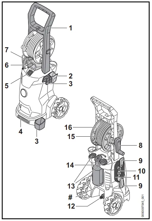 STIHL RE 100 PLUS Control Electric Pressure Washer - Fig 1