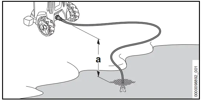 STIHL RE 100 PLUS Control Electric Pressure Washer - Fig 17