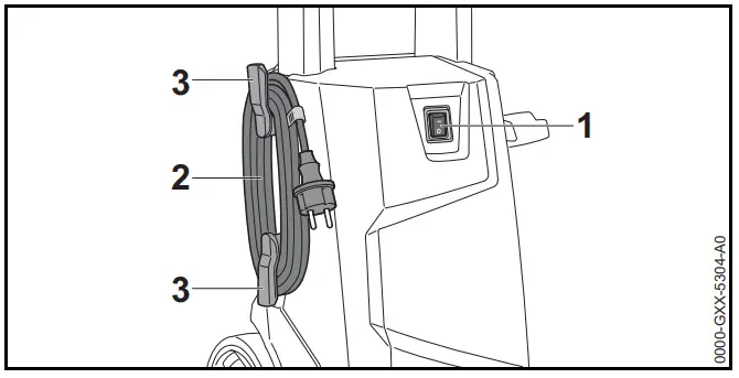 STIHL RE 100 PLUS Control Electric Pressure Washer - Fig 20