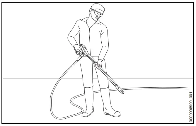 STIHL RE 100 PLUS Control Electric Pressure Washer - Fig 23
