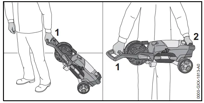 STIHL RE 100 PLUS Control Electric Pressure Washer - Fig 33