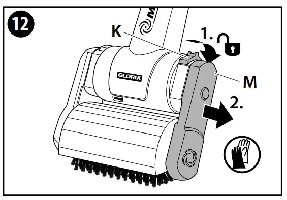 Assembly of the brushing tools