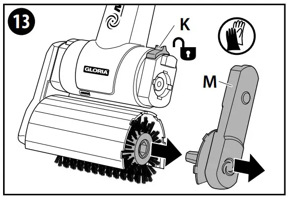 Assembly of the brushing tools