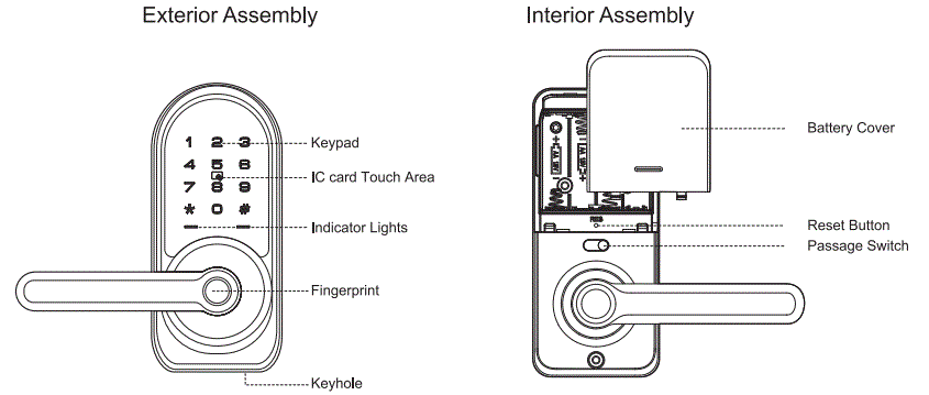TeeHO-RZ09-Smart-Lock-fig-10