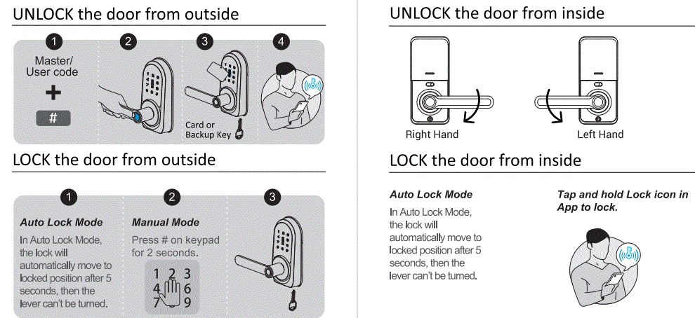 TeeHO-RZ09-Smart-Lock-fig-11