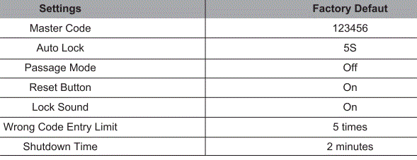TeeHO-RZ09-Smart-Lock-fig-16