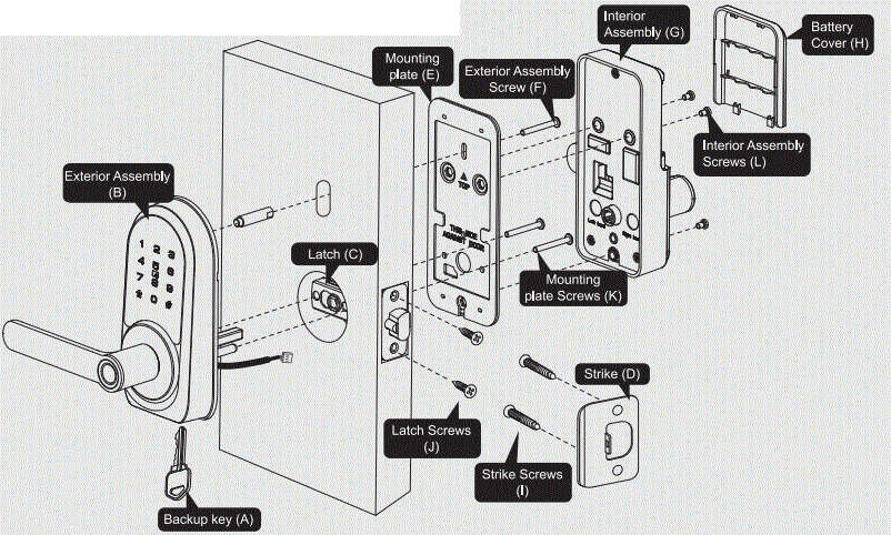 TeeHO-RZ09-Smart-Lock-fig-2