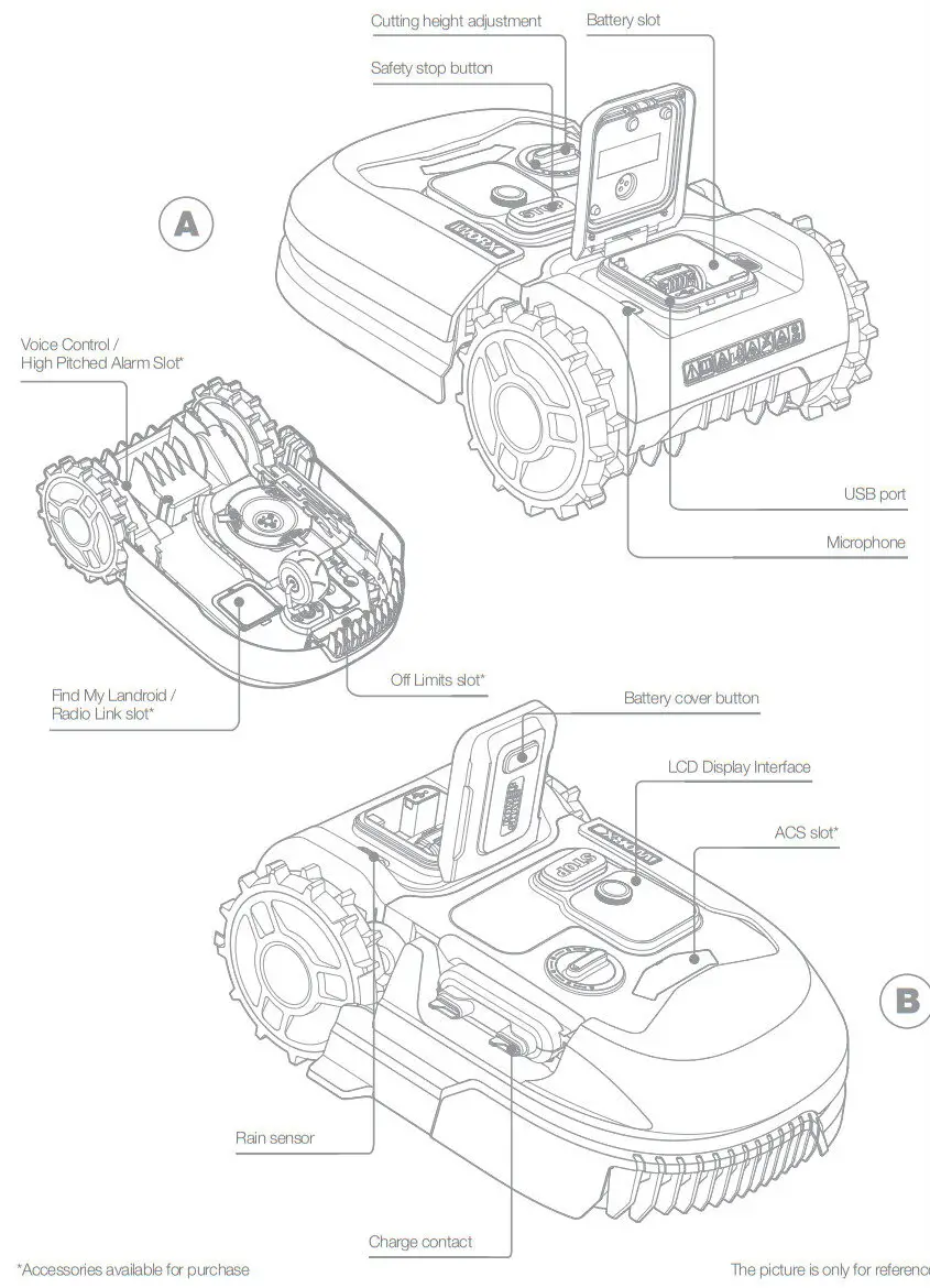 WORX WR149E 700m2 Landroid Automatic Robot Lawn Mower and Starter Kit - LANDROID
