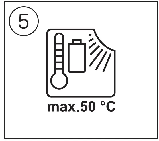 Explanation Of Symbols On Tool/battery