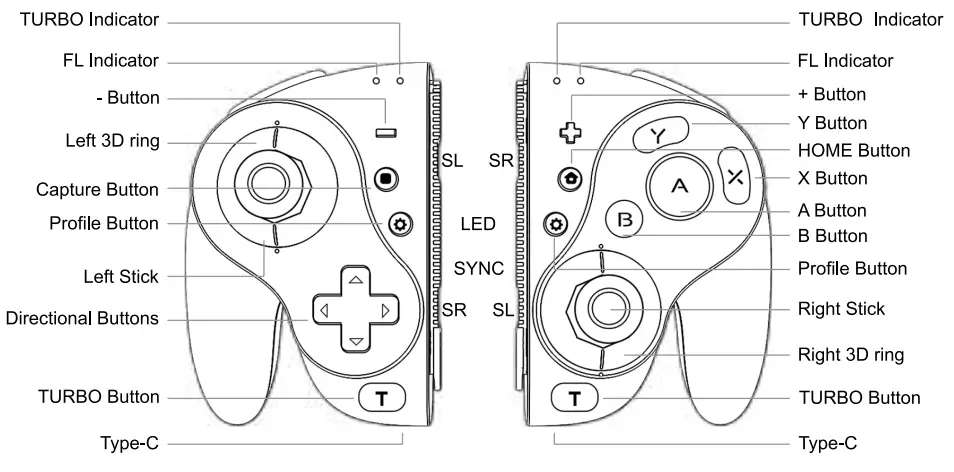 NYXI-Wizard-Switch-Controller-FIG-2