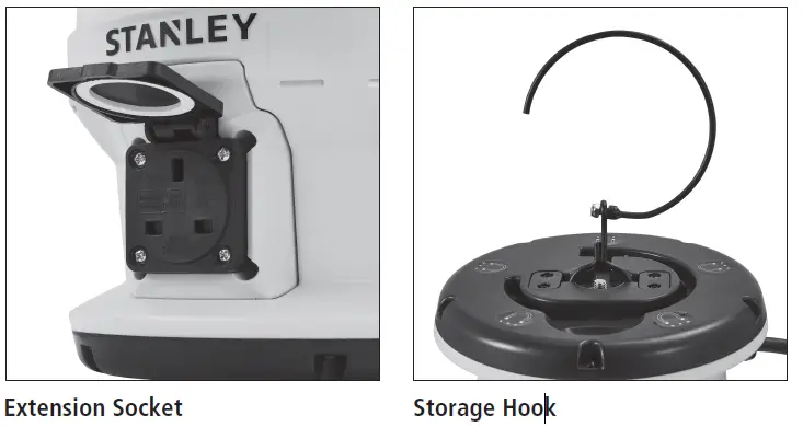 STANLEY-SXLS36986E-LED-Area-Globe-Light-02