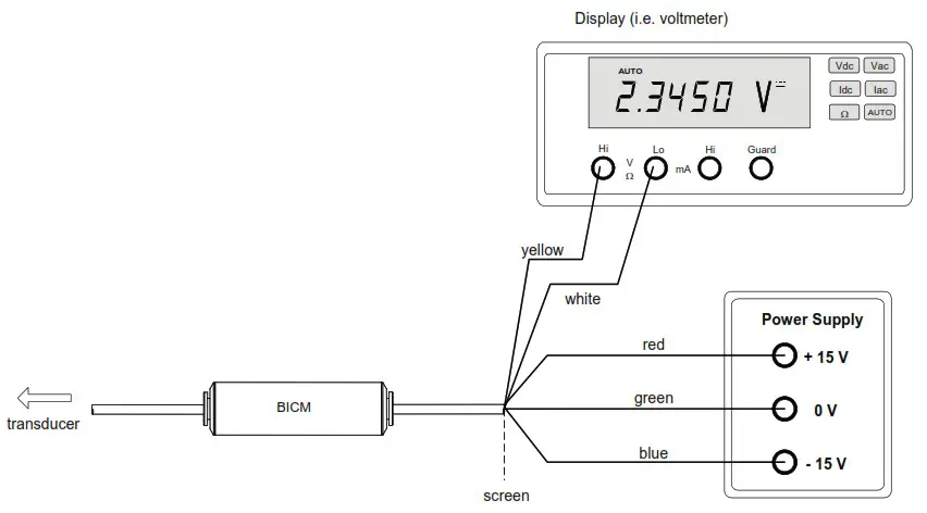 Solartron Metrology IP67 BICM Boxed Inline Conditioning Module - General 2