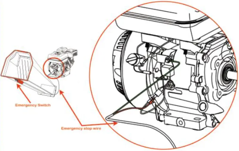 AGT INDUSTRIAL AGT-DGS1500 Wood Chipper - Fig1