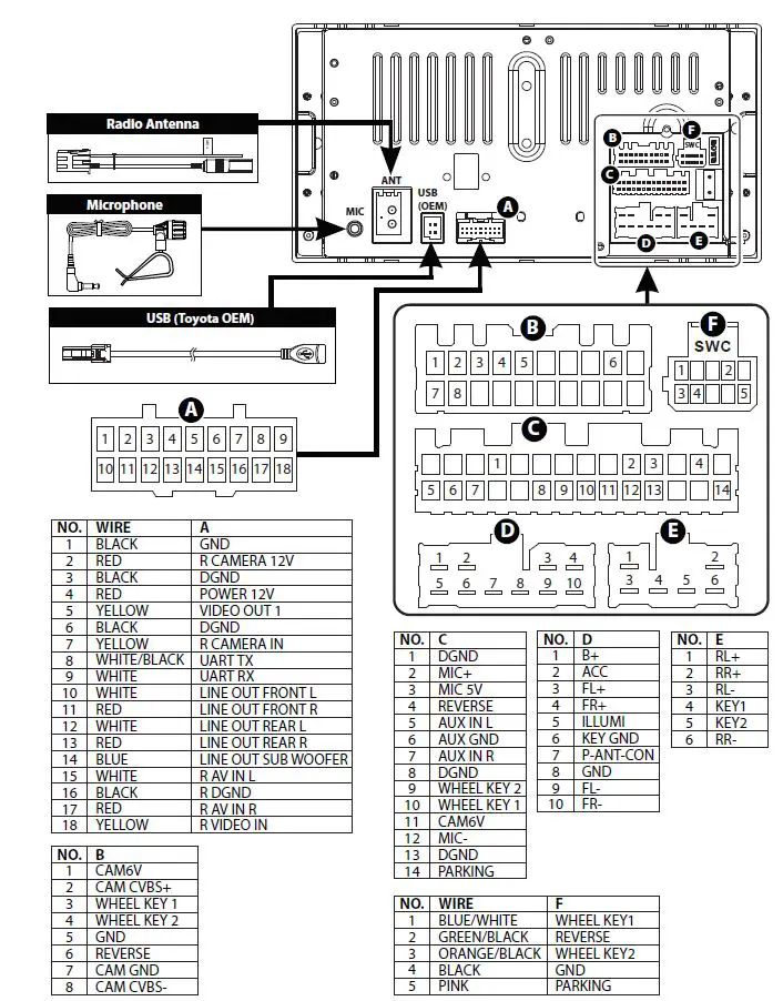 BLAUPUNKT-Smart-Multimedia-Texas-City-800-Instruction-Manual-fig-24
