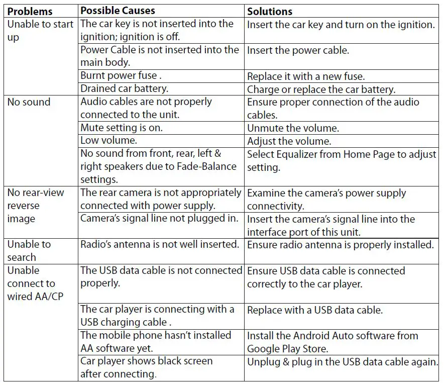 BLAUPUNKT-Smart-Multimedia-Texas-City-800-Instruction-Manual-fig-25