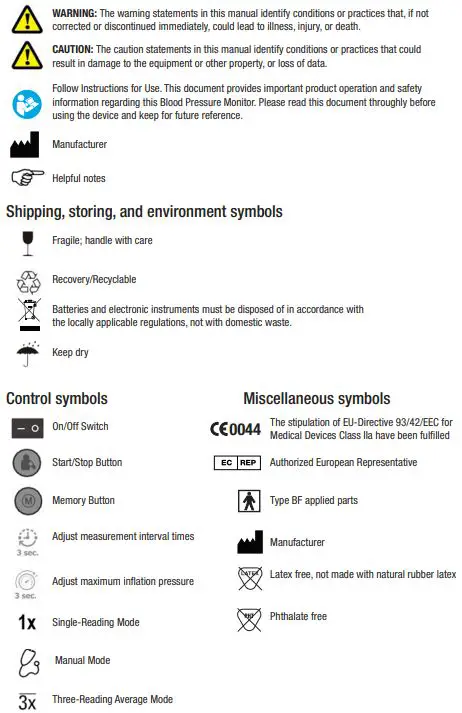 ADC--e-sphyg3-Digital-Blood-Pressure-FIG-1