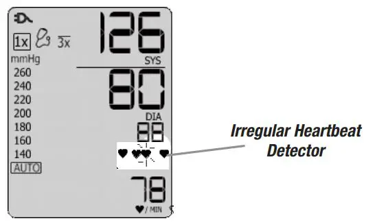 ADC--e-sphyg3-Digital-Blood-Pressure-FIG-20