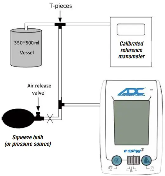 ADC--e-sphyg3-Digital-Blood-Pressure-FIG-33