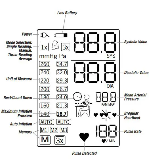 ADC--e-sphyg3-Digital-Blood-Pressure-FIG-5
