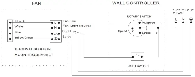 ella Depot DC4263-C Retractable Ceiling Fan-fig11