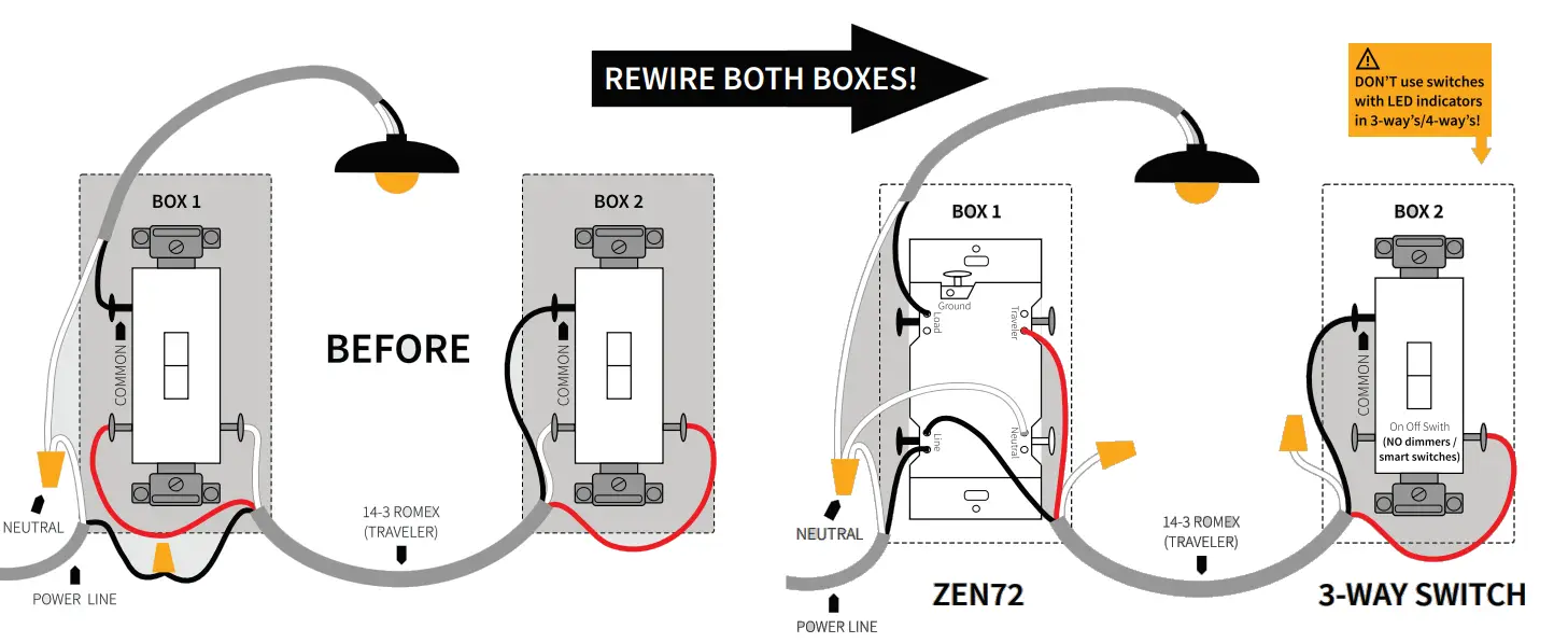 Wiring Diagrams For The Most Common 3-way Installations