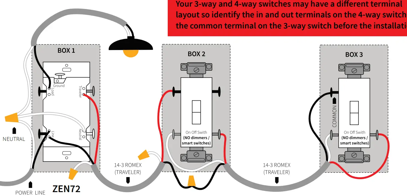 4-way Installation Wiring Diagram (Line And Load Must Be In The Same Box)