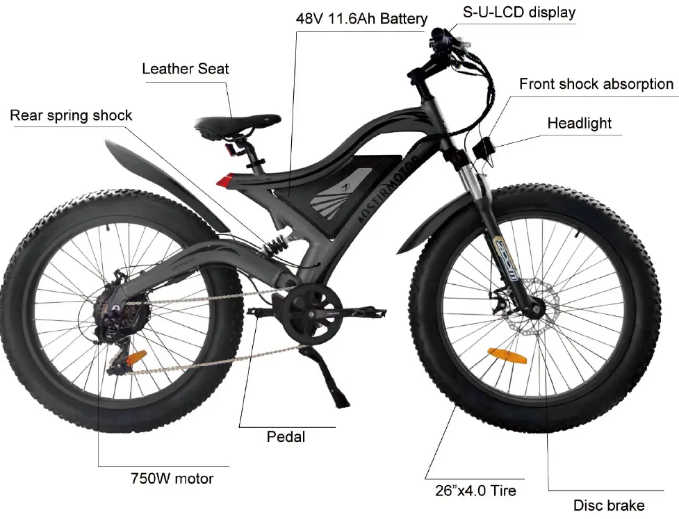 AOSTIRMOTOR S18 750W Electric Bike 1