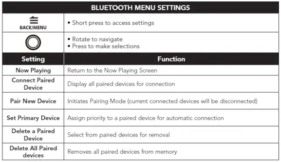 Clarion-CMM-Marine-Digital-Media-Receiver-fig-8