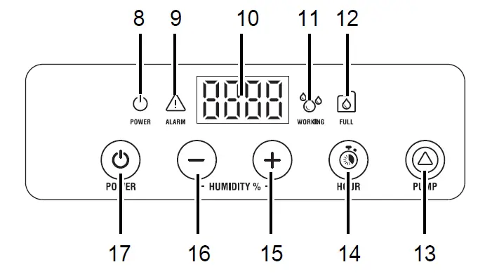 TROTEC-DH-65-S-Industrial-Dehumidifier-11