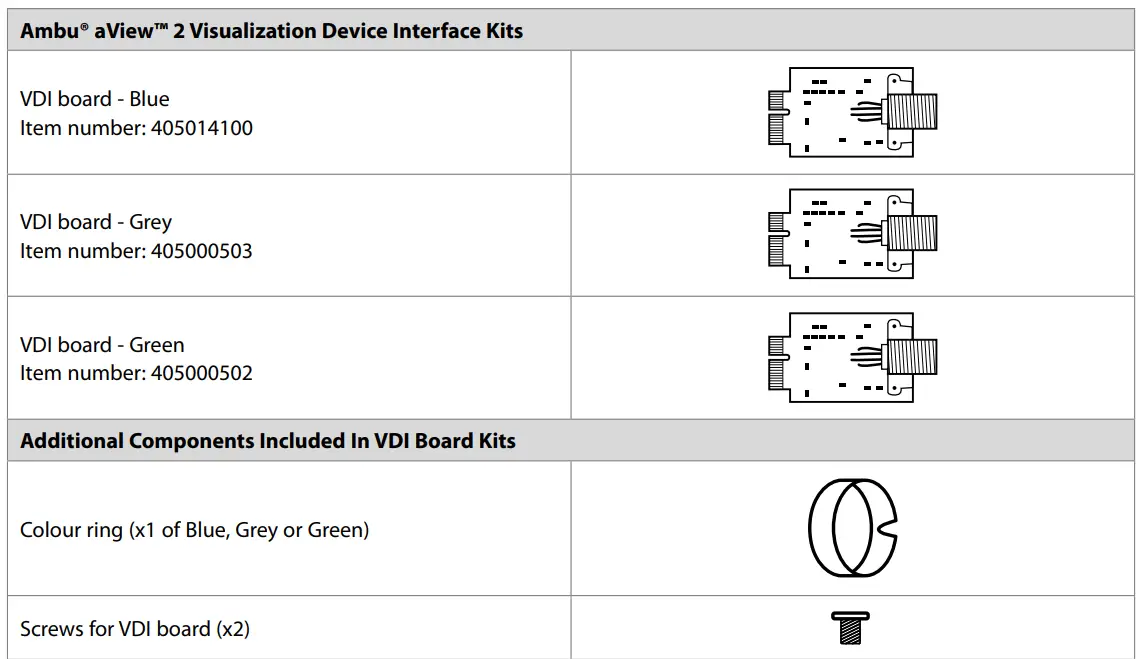 Ambu-aView-2-Advance-Portable-Full-HD-Endoscopy-System-fig-20