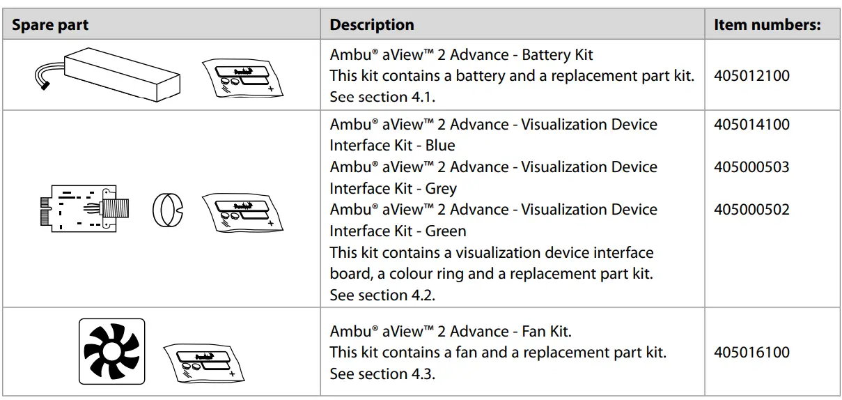 Ambu-aView-2-Advance-Portable-Full-HD-Endoscopy-System-fig-3