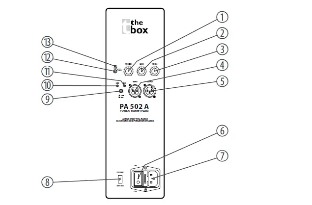 the-box-PA-502AActive-Speaker-4