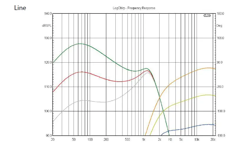 the-box-PA-502AActive-Speaker-5