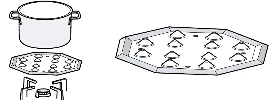 BOSCH PCC6A..90.I Built In Gas Hob 12