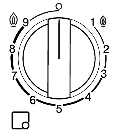 BOSCH PCC6A..90.I Built In Gas Hob 2