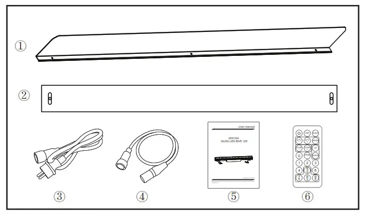 iridium 113531 Arc Bar Pro 1215 IP65 12x15W RGBW LED Light - fig 3