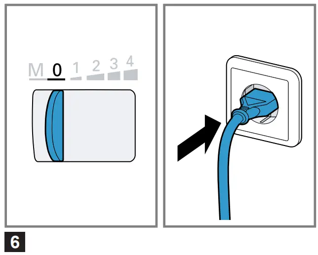 Processing food with the tools