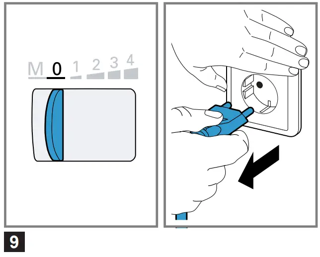 Processing food with the tools