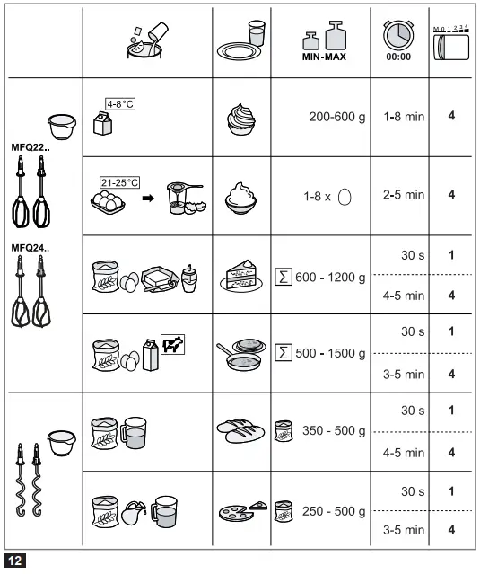 Application examples