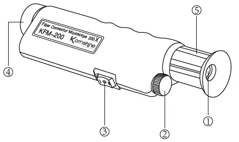 Komshine-KFM-200-Handheld-Fiber-Microscope-fig- (1)
