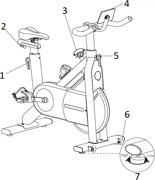 YESOUL C1H - Installation 11