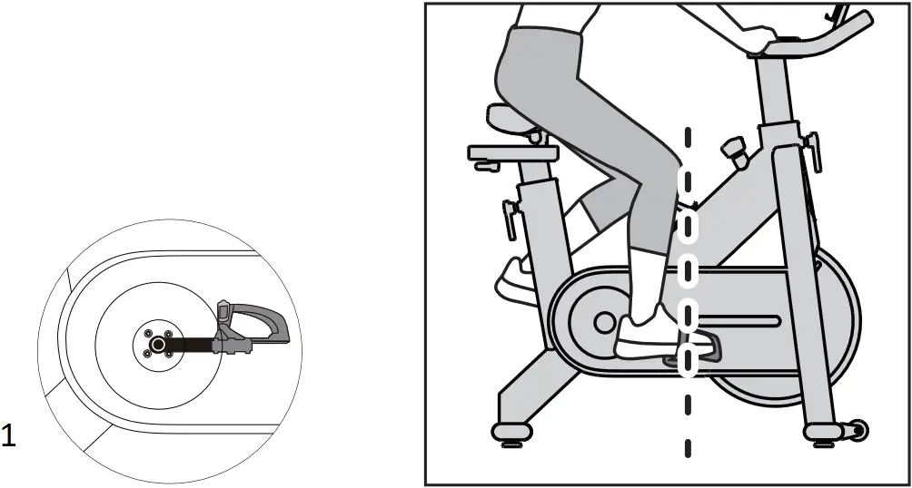 YESOUL C1H - Riding Posture 3