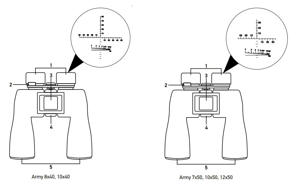 levenhuk 8x40 Army Binoculars with Reticle User Manual - Product Overview