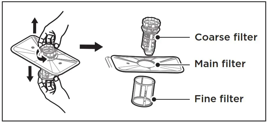 Midea MDW 14D8 OD Built In Dishwasher - CLEANING AND MAINTENANCE 2
