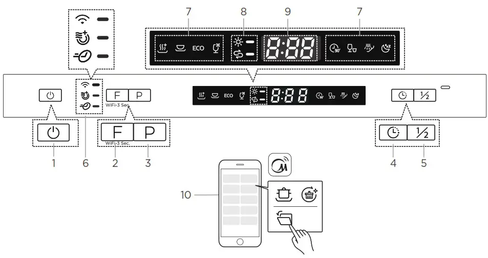 Midea MDW 14D8 OD Built In Dishwasher - OPERATION INSTRUCTIONS 1